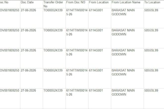 p4tabel vlookup data entry clen entry