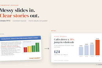 redesign your powerpoint presentation with clean layouts