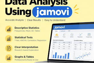 analyze your research data using jamovi and provide clear results
