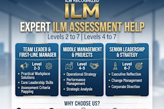 complete your levels 2 to 7 ilm assessments professionally