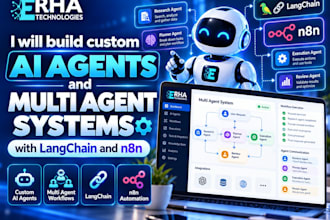 build custom ai agent and multi agent systems