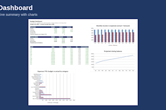 create an excel budget forecast and financial planning spreadsheet