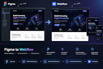convert figma designs to webflow websites
