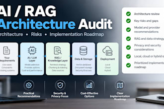 audit your ai rag architecture and create an implementation roadmap