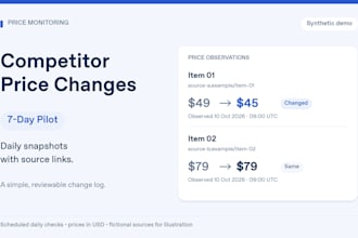 monitor competitor prices and product changes for 7 days