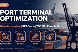 optimize gate automation, sts productivity, tos in ports