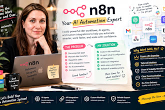 be your n8n expert for ai agent, n8n automation or workflow, n8n api integration