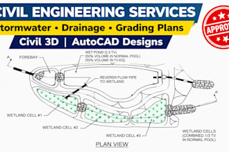do civil engineer stormwater city permit hydrology drainage plan erosion control