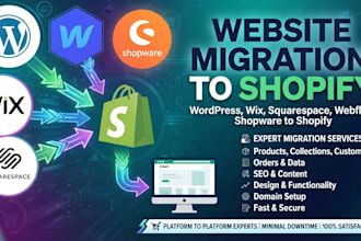 migrate wordpress website to shopify wix squarespace webflow shopware migration