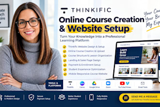 build a thinkific website, online course creation and setup services