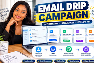 set up an email drip campaign and automation sequence