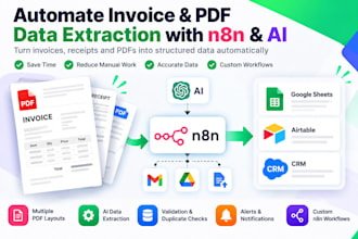 automate invoice and PDF data extraction with n8n and ai