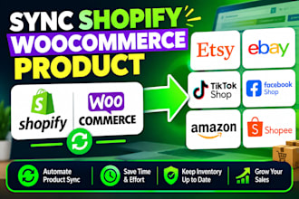 sync shopify woocommerce product to tiktok facebook shop amazon ebay etsy shopee