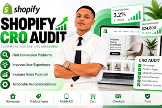 do shopify cro audit and conversion rate optimization