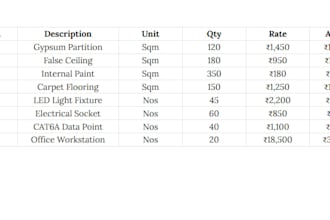 create and format excel boq and construction trackers