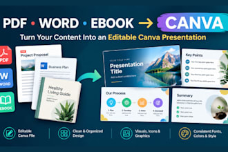 convert your pdf, word, ebook or content into editable canva design