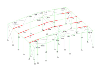 structural design, revit bim modeling, and autocad