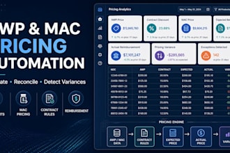 automate awp discount and mac pricing reconciliation