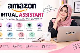 be your personal amazon brands manager for product research, listing and PPC