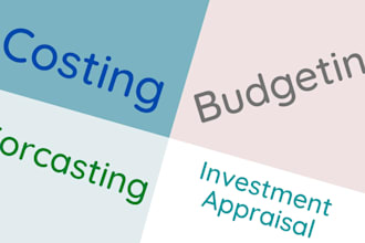 do costing, budgeting, forecasting and investment appraisal