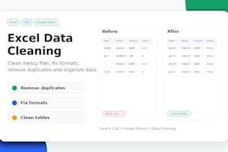 clean excel data, remove duplicates and fix formatting