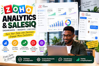 build zoho analytics dashboards set up salesiq zoho desk zoho form books zoho