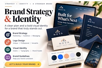 design brand identity, logo, brand style guide, brand strategy, branding kits