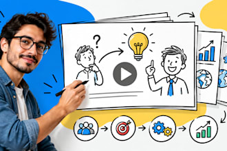create animated hand drawn slides that explain complex ideas clearly to audience