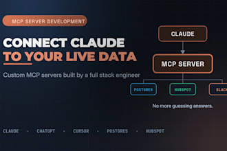 setup claude api integration claude code claude ai mcp server claude cowork