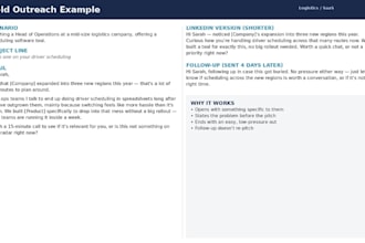 write a cold outreach email or linkedin message that gets replies