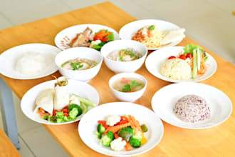 create a custom meal plan for complex dietary restrictions