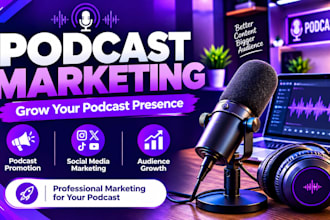 do podcast marketing, promotion and social media marketing