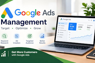manage and optimize your google ads campaigns