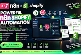 do n8n shopify automation shopify api webhook integration inventory product sync