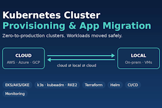 provision kubernetes clusters and migrate apps cloud to local, local to cloud