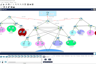 design and configure cisco packet tracer network projects