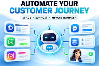 build an ai chatbot and voice agent for your business