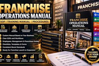 create franchise operations manual, sop, training manual and procedures