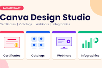 design canva catalog, canva products, canva showcase, canva layout