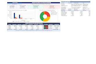 build an automated tax calculator and financial model in google sheets excel