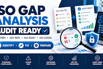 perform an iso gap analysis and audit readiness assessment