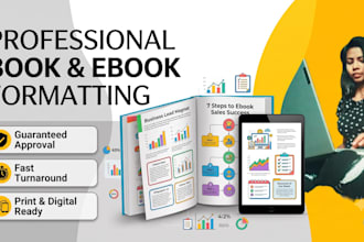design a conversion ready canva ebook