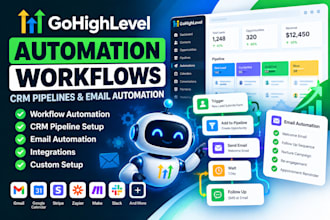 build gohighlevel automation, ghl workflows, CRM pipelines and email automation