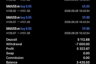 gold ea robot trading robot ea scalping ea robot gold ea robot forex trading ea