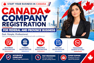 incorporate canada company registration federal and provincial company formation