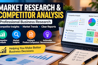 do market research and competitor analysis for your business