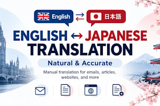 test your app or website as a native japanese user