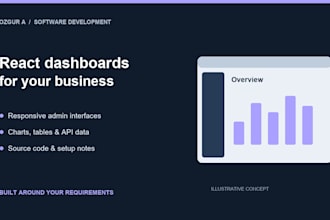 build a responsive react dashboard for your business