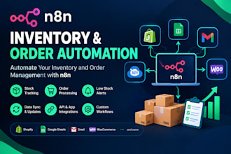 automate inventory and order management workflows with n8n