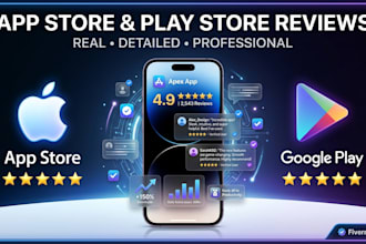 test and review your website, mobile apps, games, product